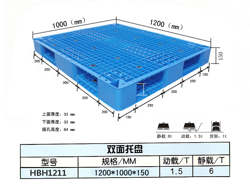 双面单面塑料托盘如何选择?